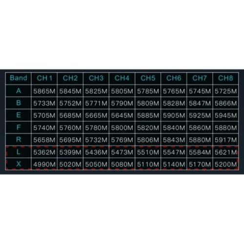 Монітор FPV Skyzone M5 DVR 5.8GHz 56CH L,X Band (M5F 5G)