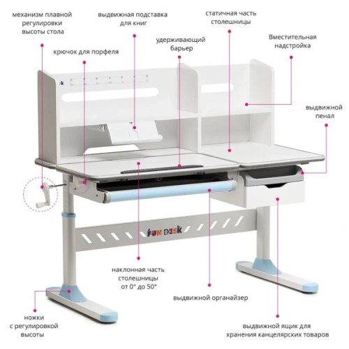 Парта FunDesk (1+1+1) (FIORE II BLUE)