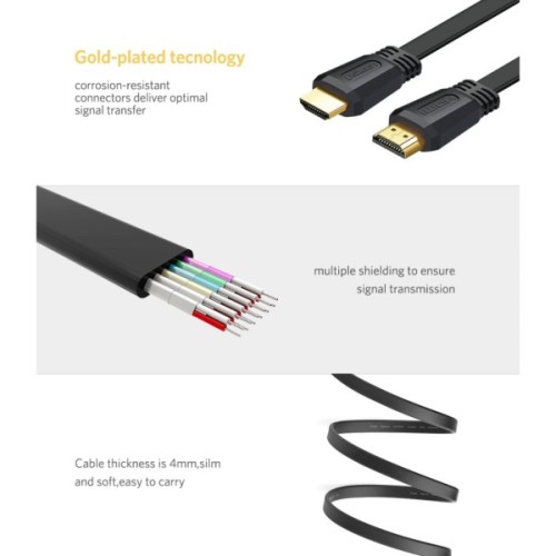 Кабель мультимедійний HDMI M to HDMI M 2.0m V2.0 4K black Ugreen (UGR-70159)