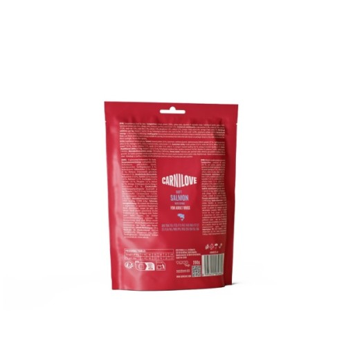 Ласощі для собак Carnilove Soft Snack Salmon with Thyme 200 г (8595602582662)
