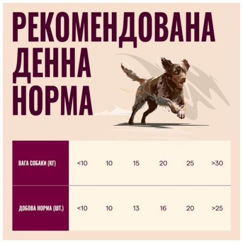 Ласощі для собак Carnilove Soft Snack Salmon with Thyme 200 г (8595602582662)