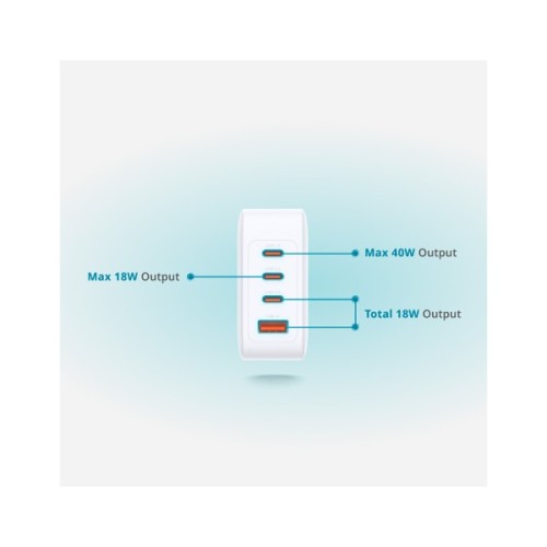 Зарядний пристрій D-Link 3xUSB-C + 1xUSB-A 100W GaN white (DCP-101)