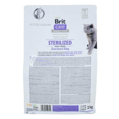 Сухий корм для кішок Brit Care Cat GF Sterilized Weight Control 2 кг (8595602540792)
