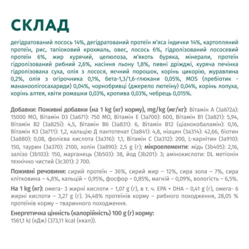 Сухий корм для кішок Optimeal для стерилізованих/кастрованих з лососем 700 г (4820215368155)