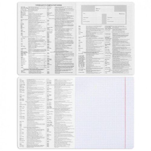 Зошит Yes набір учнівських Anime набір 9 видів (767484)