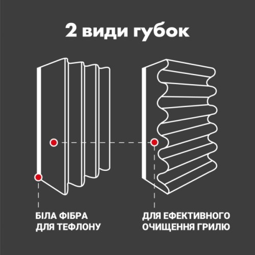 Губки кухонні Chisto Protector 4 шт. (4823098414773)