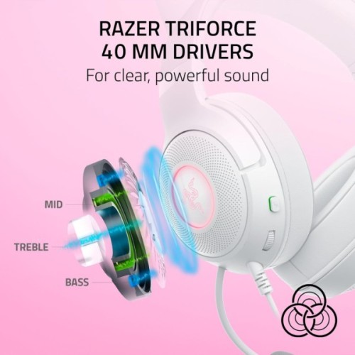 Навушники Razer Kraken Kitty V2 White (RZ04-04730600-R3M1)
