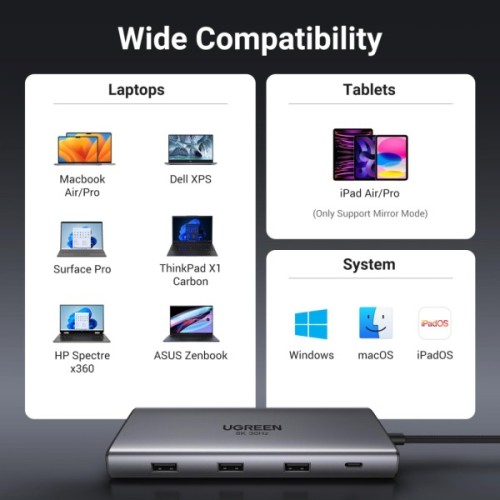 Концентратор Ugreen USB-C 2xHDMI 8K30Hz/4K60Hz + 3xUSB 3.2 + 2xUSB-C 3.2 + RJ45 + SD/TF + PD 100W (15534)