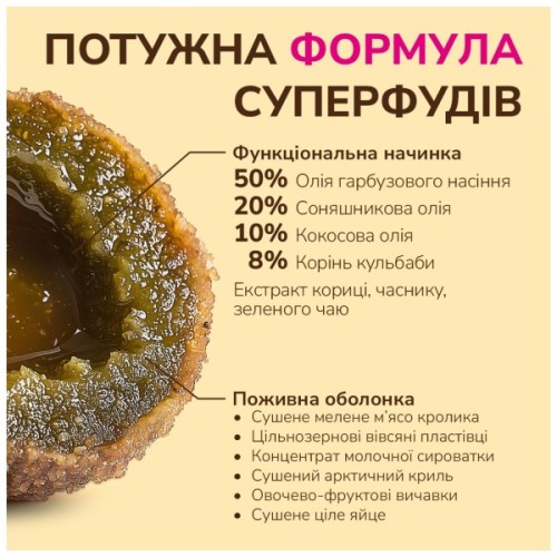 Ласощі для собак LK Baits Pet Nutrigo Worm-Ex S-M для середніх порід з рослинним комплексом для кишківника (Ø 20 мм) 170 г (7771158)