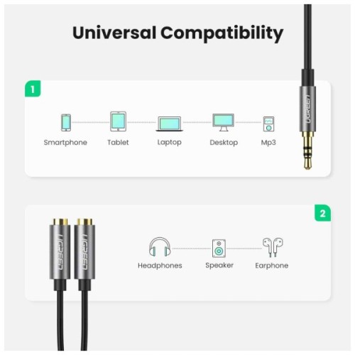 Кабель мультимедійний 3.5mm M to 2x3.5mm F 0.2m AV123 black Ugreen (10532)