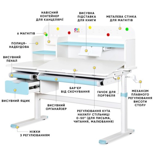 Парта Evo-kids Plus Blue (TH-360 WG/BL Plus)