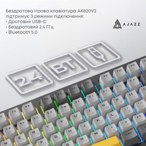 Клавіатура Ajazz AK820 V2 Coconut Flake Switch Wireless/Bluetooth/USB UA Purple/White/Blue (AK820-V2-CF-PWB)