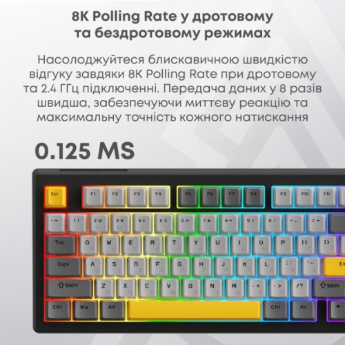 Клавіатура Ajazz AK820 V2 Coconut Flake Switch Wireless/Bluetooth/USB UA Purple/White/Blue (AK820-V2-CF-PWB)