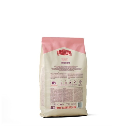 Сухий корм для собак Carnilove True Fresh Turkey 4 кг (8595602581832)