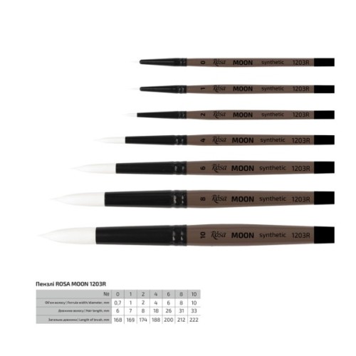 Пензлик для малювання Rosa Синтетика кругла, MOON 1203R, №0 (4823098533948)