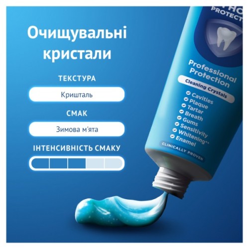 Зубна паста Oral-B Pro-Expert Професійний захист 75 мл (8006530090674)