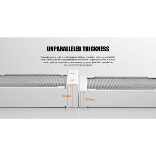 Система рідинного охолодження ID-Cooling DX240 Max White (DX240 MAX WHITE)