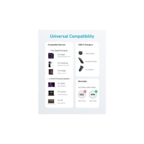 Дата кабель USB-C to USB-C 0.9m nylon 322 white Anker (A81F5H21/A81F5G21)