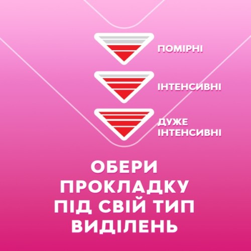 Гігієнічні прокладки Libresse Maxi Normal Wing 10 шт (7310790088137)