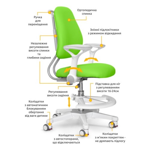 Дитяче крісло Evo-kids s Mio Ergo Green (Y-507 KZ)
