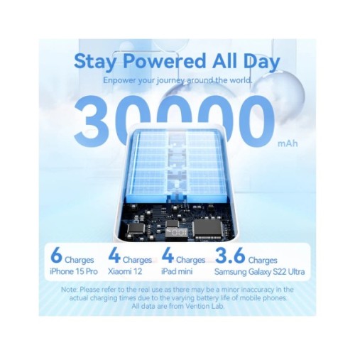 Батарея універсальна Vention 30000 mAh 22.5W Black LED Display Type (V_FHMB0)