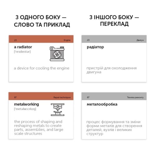 Навчальний набір English Student Картки для вивчення англійської мови Car Mechanic (укр.) (591226003)