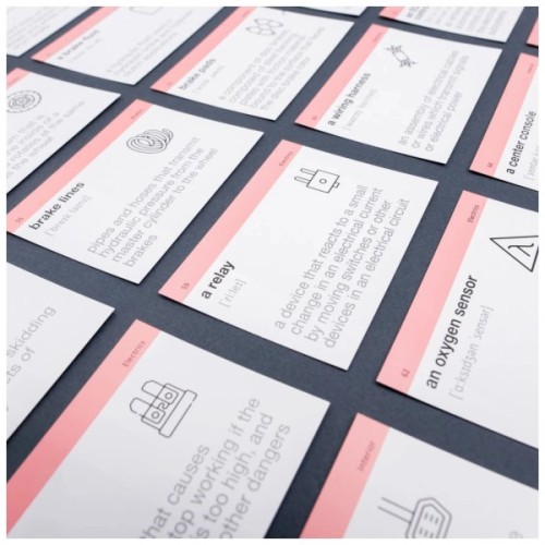 Навчальний набір English Student Картки для вивчення англійської мови Car Mechanic (укр.) (591226003)