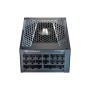 Блок живлення Seasonic 1600W (PRIME PX 1600-ATX31)