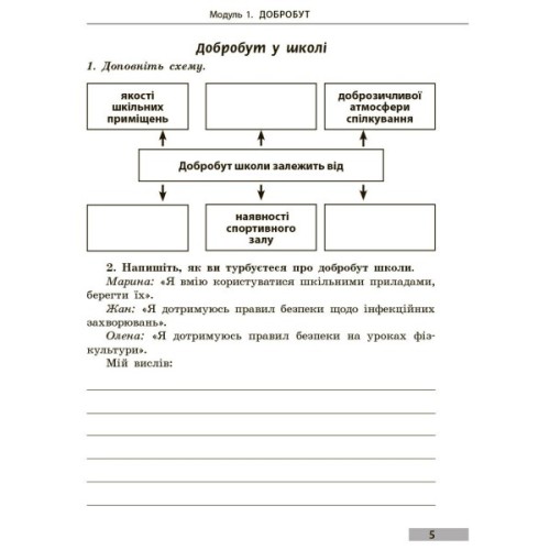 Робочий зошит Здоровя, безпека та добробут. Для 5 класу закладів загальної середньої освіти - О.В. Тагліна Ранок (9786170979803)