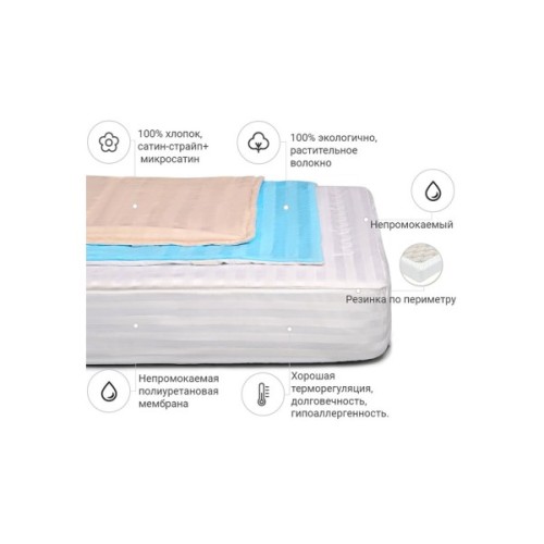 Наматрацник MirSon бавовняний Royal Waterproof Cotton 273/3 80x160 см (2200000370631)