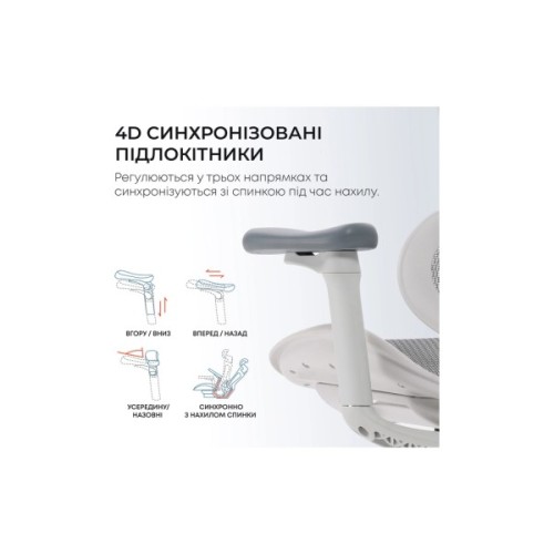 Офісне крісло Sihoo DORO C300L Mesh White (DORO-C300L-A3-102)