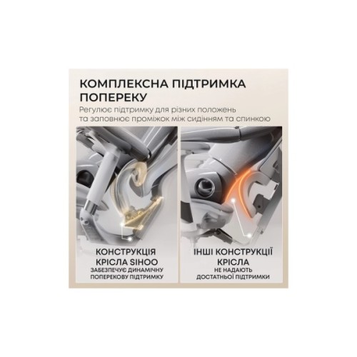 Офісне крісло Sihoo DORO C300L Mesh White (DORO-C300L-A3-102)