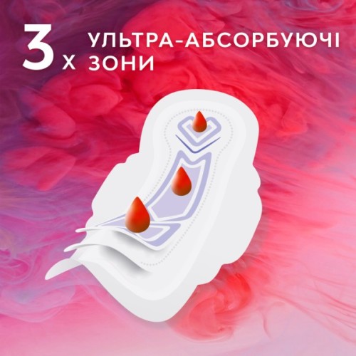 Гігієнічні прокладки Libresse Ultra Normal Soft deo 20 шт (7322540356847)