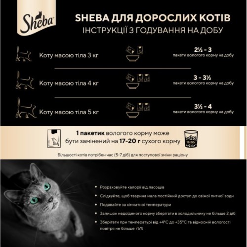 Вологий корм для кішок Sheba асорті з м'яса птиці в соусі 4х85 г (4770608264819)