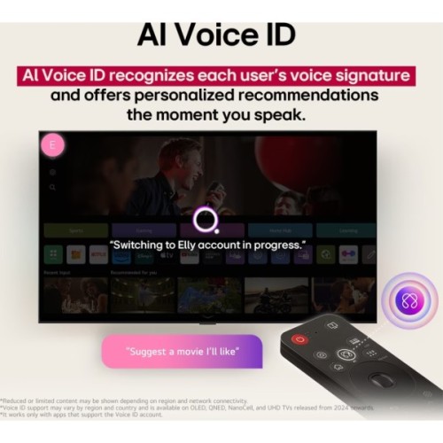 Телевізор LG 86NANO81A6A