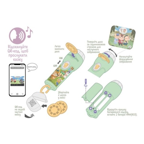 Інтерактивна іграшка Ambo Funtamin Аудіоказка з проєктором Троє поросят (AF6339TP)