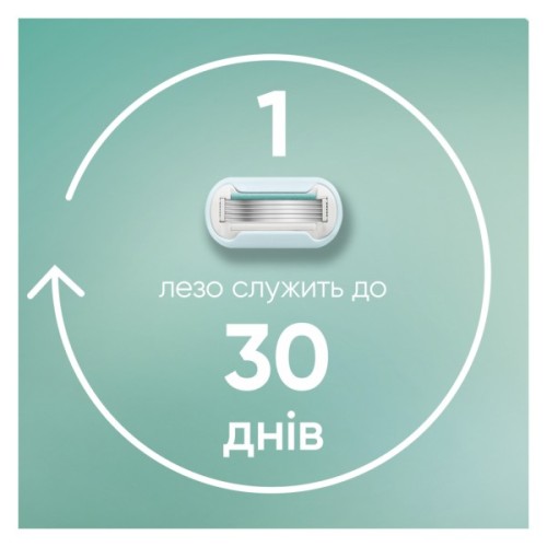 Змінні касети Gillette Venus Pro Smooth Sensitive 3 шт. (8700216968928)
