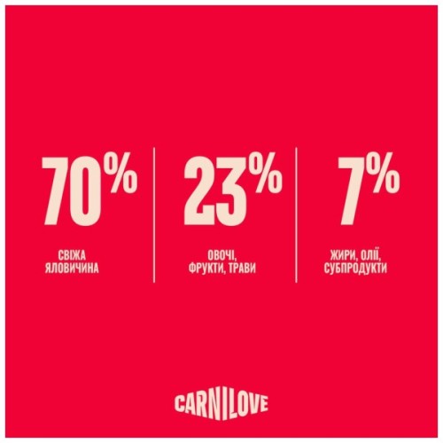 Сухий корм для кішок Carnilove True Fresh Beef Sterilised 400 г (8595602582143)