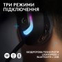 Навушники Logitech G522 Lightspeed Wireless Gaming Headset Black (981-001544)