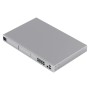 Маршрутизатор Ubiquiti UniFi Dream Machine Pro Max (UDM-Pro-Max)