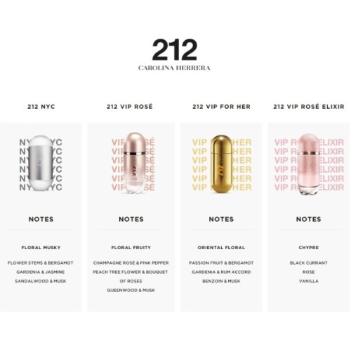 Парфумована вода Carolina Herrera 212 VIP Rose Elixir 30 мл (8411061083505)
