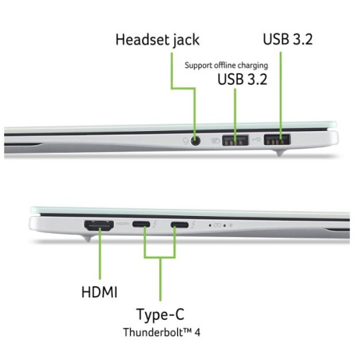 Ноутбук Acer Swift Edge 14 AI SFE14-I51 (NX.JVQEU.003)