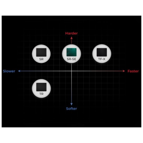 Килимок для мишки Zowie G-SR III Black (9H.N51FQ.A2E)