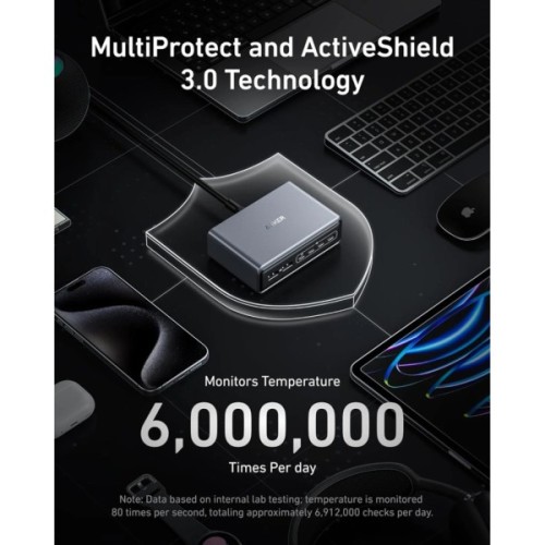 Зарядний пристрій Anker GaNPrime 200W 4xUSB-C PD + 2xUSB-A Black (A2683341)