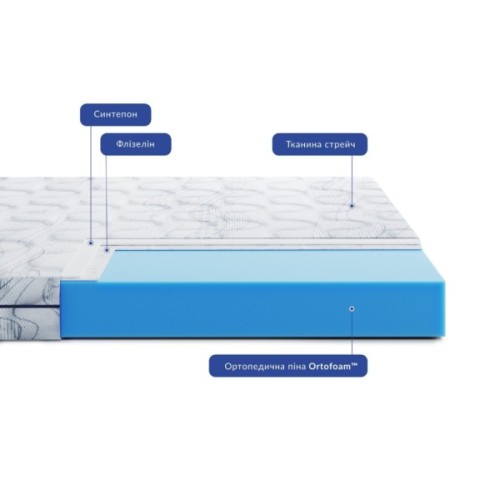 Матрац Highfoam Largo Opti Slim New, ортопедичний двосторонній 90 x 200 см (4820001346954)