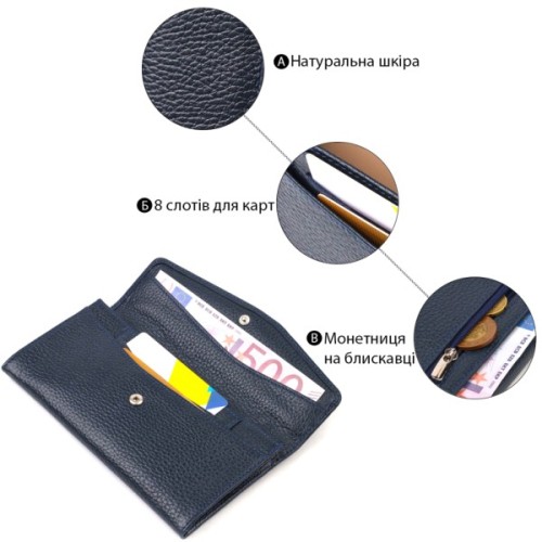 Портмоне Canpellini З натуральної шкіри флотар Синє (21702)