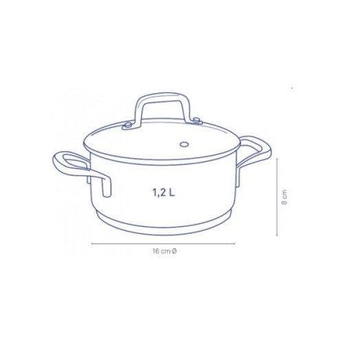 Каструля Kela Flavoria 1,2 л (10171)