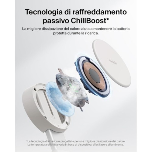 Зарядний пристрій Belkin UltraCharge Pro 2-in-1 Convertible Mag (WIZ043KQSD)