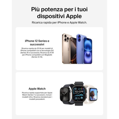 Зарядний пристрій Belkin UltraCharge Pro 2-in-1 Convertible Mag (WIZ043KQSD)