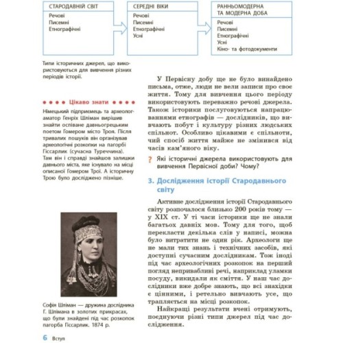 Підручник Історія України. Всесвітня історія. 6 клас Ранок (9786170982384)